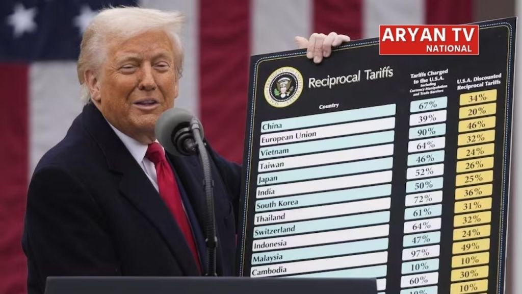 Current image: Donald Trump Global Tariff