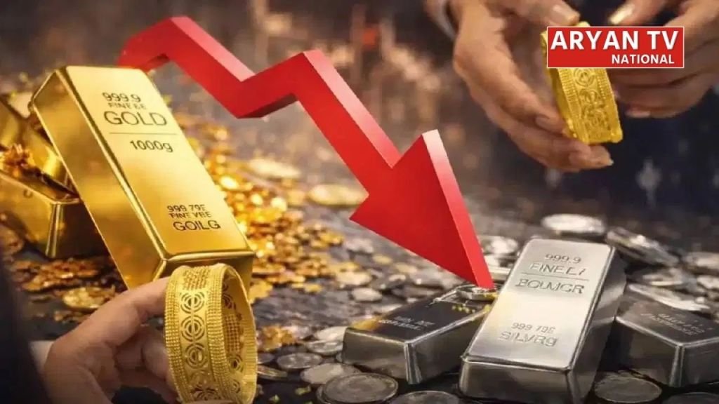 Current image: Gold Price Today