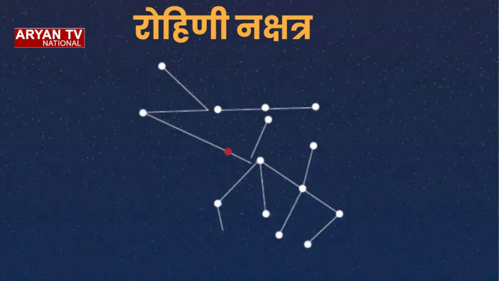 Current image: Rohini Nakshatra