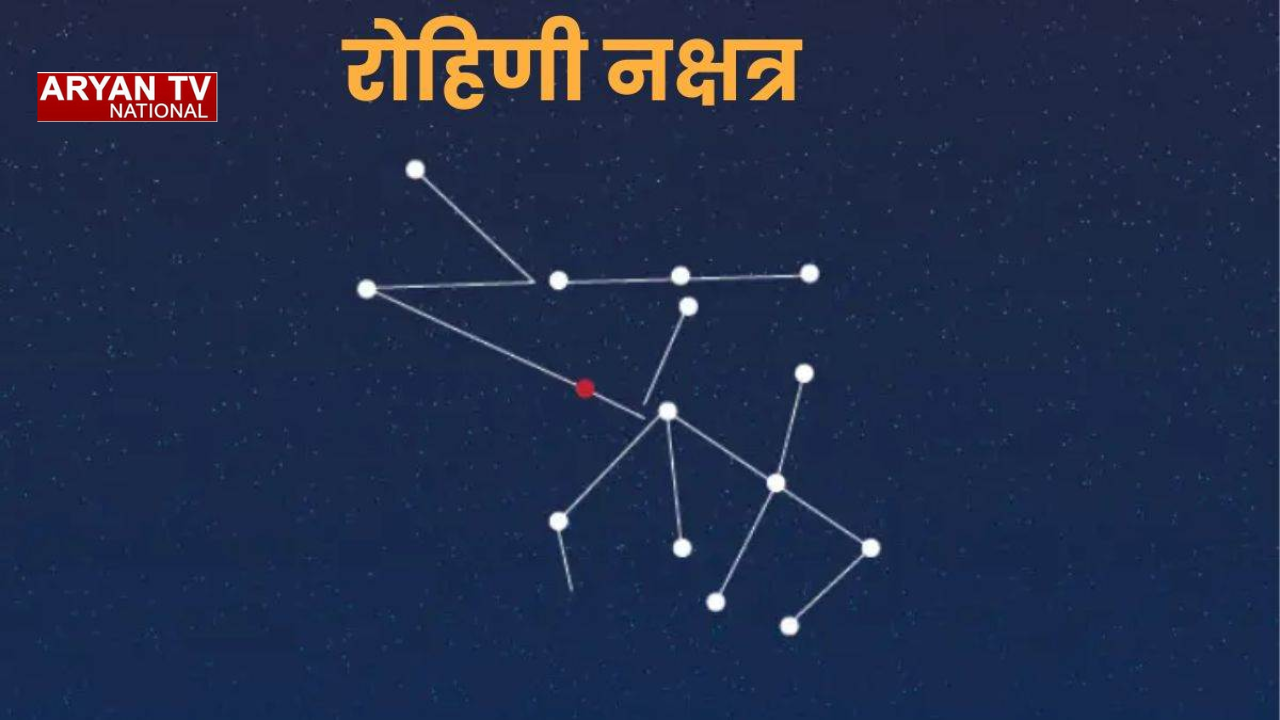 क्या आप रोहिणी नक्षत्र में जन्मे हैं? जानें 7 खूबियां जो बनाते हैं आपको सबसे अलग